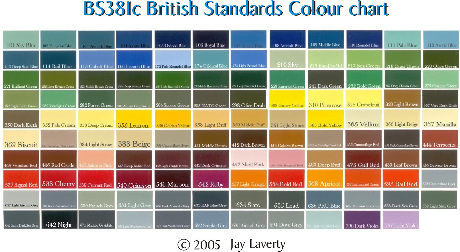 Standard Color Chart