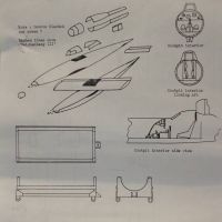 Instructions