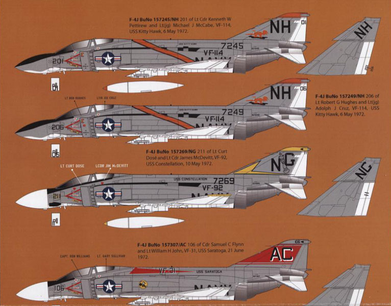 MILSPEC 1/32 Scale F-4J Phantom II Decals – VF-33 Tarsiers (1975), MS 32-047, Waterslide, USA