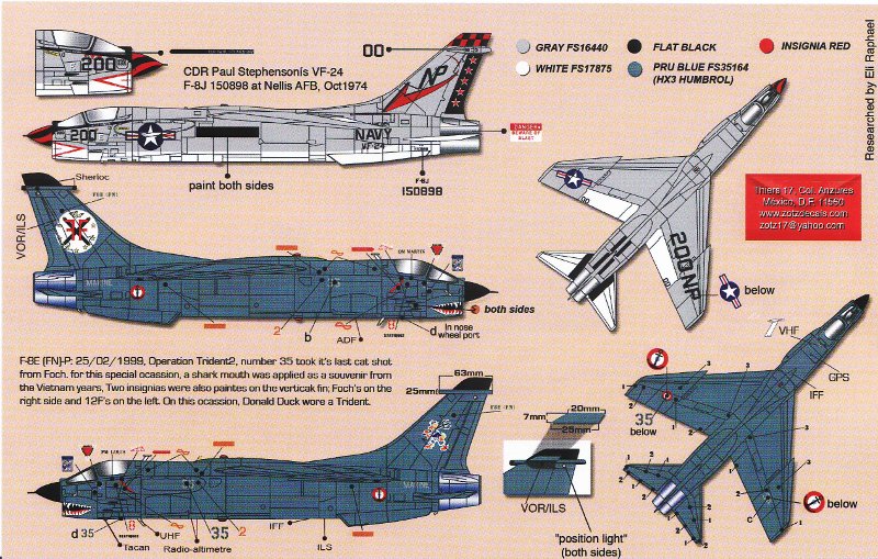 Image ZTZ32-028_markings